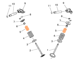 HISUN HS500ATV-2 Пружина клапана 14761-002-0000